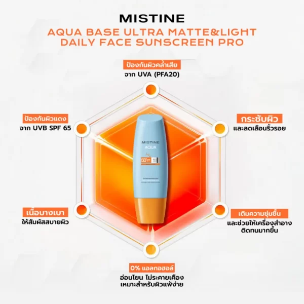 ครีมกันแดด Mistine Aqua Base Pro SPF50+ PA++++ สำหรับผิวแพ้ง่าย