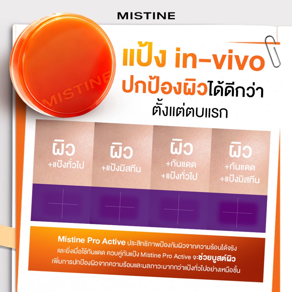 ป้องกันผิวจากความร้อนได้จริง ใช้กันแดดควบคู่กันแป้งมิสทิน จะช่วยบูสต์ผิวได้จริง