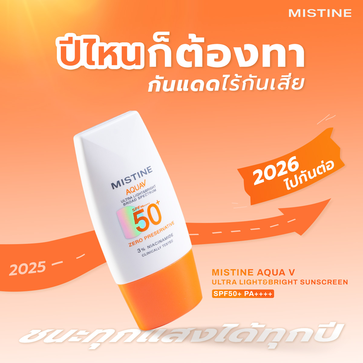 เปรียบเทียบครีมกันแดด SPF30 กับ SPF50 ต่างกันยังไง แบบเข้าใจง่าย เลือกให้เหมาะกับผิว