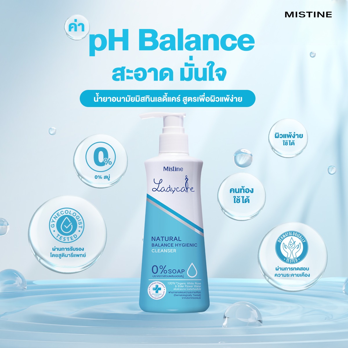 วิธีใช้น้ำยาอนามัยที่ถูกต้อง ช่วยทำความสะอาดจุดซ่อนเร้นอย่างอ่อนโยน พร้อมเทคนิคการรักษาความสมดุล pH ไม่ให้เกิดอาการระคายเคืองหรือกลิ่นไม่พึงประสงค์