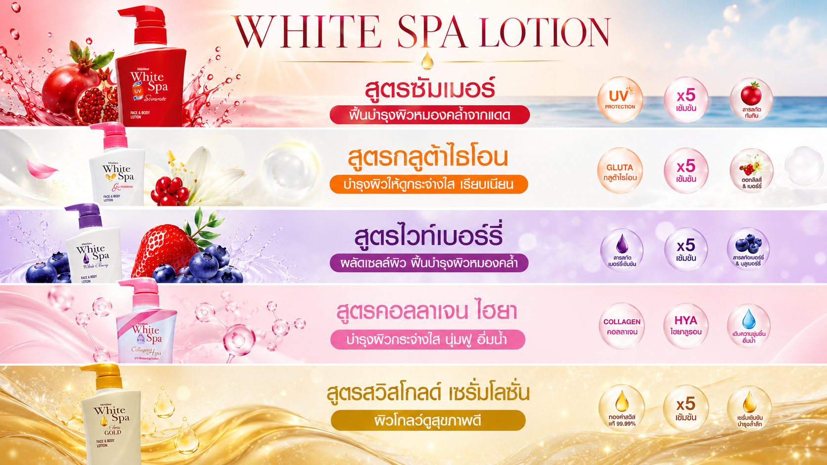 โลชั่นมิสทิน ไวท์ สปา White Spa แต่ละสูตร สำหรับผิวแห้งและผิวกระจ่างใส พร้อมสารสกัดอัดแน่น