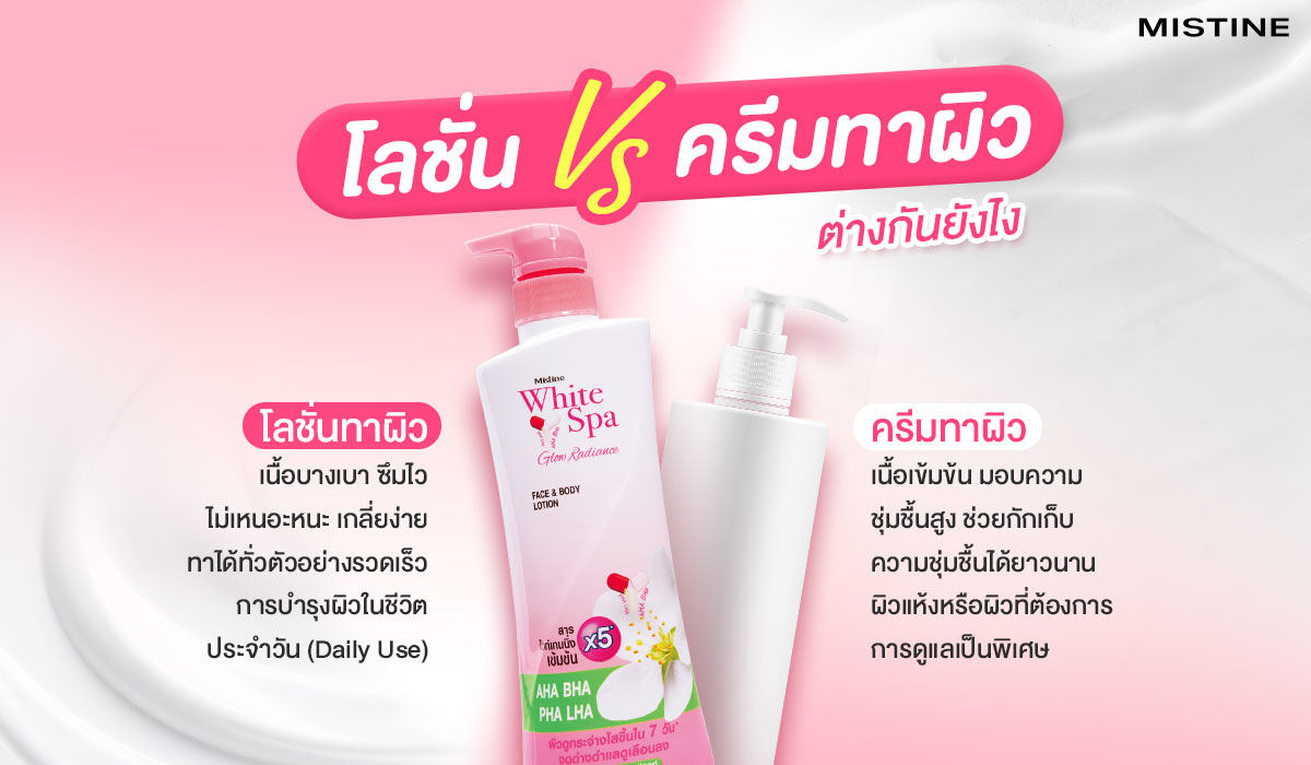 ภาพเปรียบเทียบความแตกต่างระหว่าง โลชั่นทาผิว Mistine White Spa เนื้อบางเบาซึมไว กับ ครีมทาผิว เนื้อเข้มข้นเน้นความชุ่มชื้น