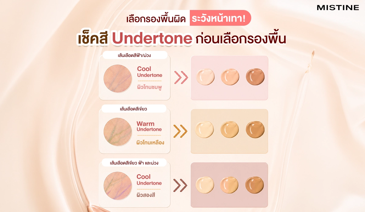 วิธีเช็คอันเดอร์โทนผิวจากเส้นเลือด เพื่อเลือกเฉดสีรองพื้นให้เข้ากับผิวหน้า